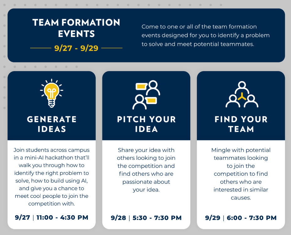 A list of three events to find a team for the Business+Tech Innovation Jam